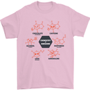 Chemistry is Awesome Alcohol Chocolate Love Mens T-Shirt Cotton Gildan Light Pink