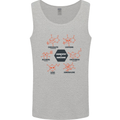 Chemistry is Awesome Alcohol Chocolate Love Mens Vest Tank Top Sports Grey