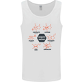 Chemistry is Awesome Alcohol Chocolate Love Mens Vest Tank Top White