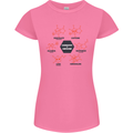 Chemistry is Awesome Alcohol Chocolate Love Womens Petite Cut T-Shirt Azalea
