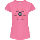 Chemistry is Awesome Alcohol Chocolate Love Womens Petite Cut T-Shirt Azalea