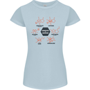 Chemistry is Awesome Alcohol Chocolate Love Womens Petite Cut T-Shirt Light Blue