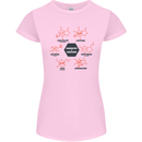 Chemistry is Awesome Alcohol Chocolate Love Womens Petite Cut T-Shirt Light Pink