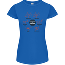 Chemistry is Awesome Alcohol Chocolate Love Womens Petite Cut T-Shirt Royal Blue
