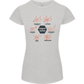 Chemistry is Awesome Alcohol Chocolate Love Womens Petite Cut T-Shirt Sports Grey