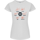 Chemistry is Awesome Alcohol Chocolate Love Womens Petite Cut T-Shirt White