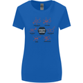 Chemistry is Awesome Alcohol Chocolate Love Womens Wider Cut T-Shirt Royal Blue