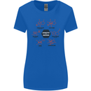 Chemistry is Awesome Alcohol Chocolate Love Womens Wider Cut T-Shirt Royal Blue
