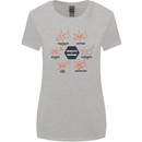 Chemistry is Awesome Alcohol Chocolate Love Womens Wider Cut T-Shirt Sports Grey