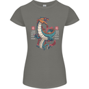 Chinese Zodiac Shengxiao Year of the Dragon Womens Petite Cut T-Shirt Charcoal