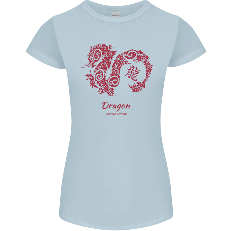 Chinese Zodiac Shengxiao Year of the Dragon Womens Petite Cut T-Shirt Light Blue