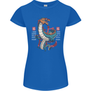 Chinese Zodiac Shengxiao Year of the Dragon Womens Petite Cut T-Shirt Royal Blue