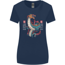 Chinese Zodiac Shengxiao Year of the Dragon Womens Wider Cut T-Shirt Navy Blue