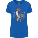 Chinese Zodiac Shengxiao Year of the Dragon Womens Wider Cut T-Shirt Royal Blue