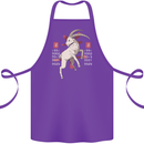 Chinese Zodiac Shengxiao Year of the Goat Cotton Apron 100% Organic Purple