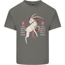 Chinese Zodiac Shengxiao Year of the Goat Kids T-Shirt Childrens Charcoal