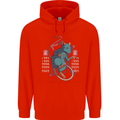 Chinese Zodiac Shengxiao Year of the Rat Childrens Kids Hoodie Bright Red