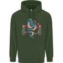 Chinese Zodiac Shengxiao Year of the Snake Childrens Kids Hoodie Forest Green