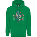 Chinese Zodiac Shengxiao Year of the Snake Childrens Kids Hoodie Irish Green