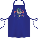Chinese Zodiac Shengxiao Year of the Snake Cotton Apron 100% Organic Royal Blue
