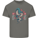 Chinese Zodiac Shengxiao Year of the Snake Kids T-Shirt Childrens Charcoal