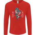 Chinese Zodiac Shengxiao Year of the Snake Mens Long Sleeve T-Shirt Red