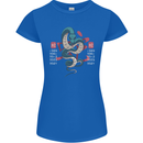 Chinese Zodiac Shengxiao Year of the Snake Womens Petite Cut T-Shirt Royal Blue
