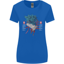 Chinese Zodiac Year of the Rooster Womens Wider Cut T-Shirt Royal Blue