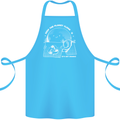 Climate Change Keep the Planet Clean Funny Cotton Apron 100% Organic Turquoise