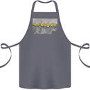 Crypto Workers Funny New York Parody Bitcoin Cotton Apron 100% Organic Steel