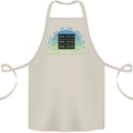 Dad a Base Funny Fathers Day Jokes Cotton Apron 100% Organic Natural