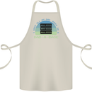 Dad a Base Funny Fathers Day Jokes Cotton Apron 100% Organic Natural