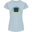 Dad a Base Funny Fathers Day Jokes Womens Petite Cut T-Shirt Light Blue