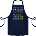 Dinosaur Alphabet T-Rex Funny Cotton Apron 100% Organic Navy Blue