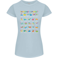 Dinosaur Alphabet T-Rex Funny Womens Petite Cut T-Shirt Light Blue