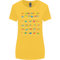 Dinosaur Alphabet T-Rex Funny Womens Wider Cut T-Shirt Yellow