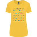 Dinosaur Alphabet T-Rex Funny Womens Wider Cut T-Shirt Yellow