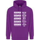 Dream Like Black Lives Matter History Month Childrens Kids Hoodie Purple