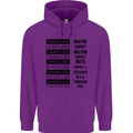 Dream Like Black Lives Matter History Month Childrens Kids Hoodie Purple