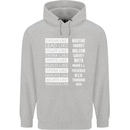 Dream Like Black Lives Matter History Month Childrens Kids Hoodie Sports Grey