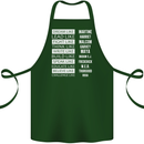 Dream Like Black Lives Matter History Month Cotton Apron 100% Organic Forest Green