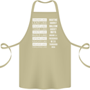 Dream Like Black Lives Matter History Month Cotton Apron 100% Organic Khaki