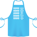 Dream Like Black Lives Matter History Month Cotton Apron 100% Organic Turquoise