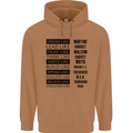 Dream Like Black Lives Matter History Month Mens 80% Cotton Hoodie Caramel Latte