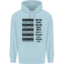 Dream Like Black Lives Matter History Month Mens 80% Cotton Hoodie Light Blue