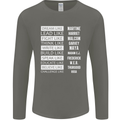 Dream Like Black Lives Matter History Month Mens Long Sleeve T-Shirt Charcoal