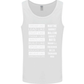 Dream Like Black Lives Matter History Month Mens Vest Tank Top White