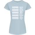 Dream Like Black Lives Matter History Month Womens Petite Cut T-Shirt Light Blue