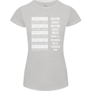 Dream Like Black Lives Matter History Month Womens Petite Cut T-Shirt Sports Grey