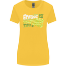 Ecology is Self-Love Climate Change Womens Wider Cut T-Shirt Yellow